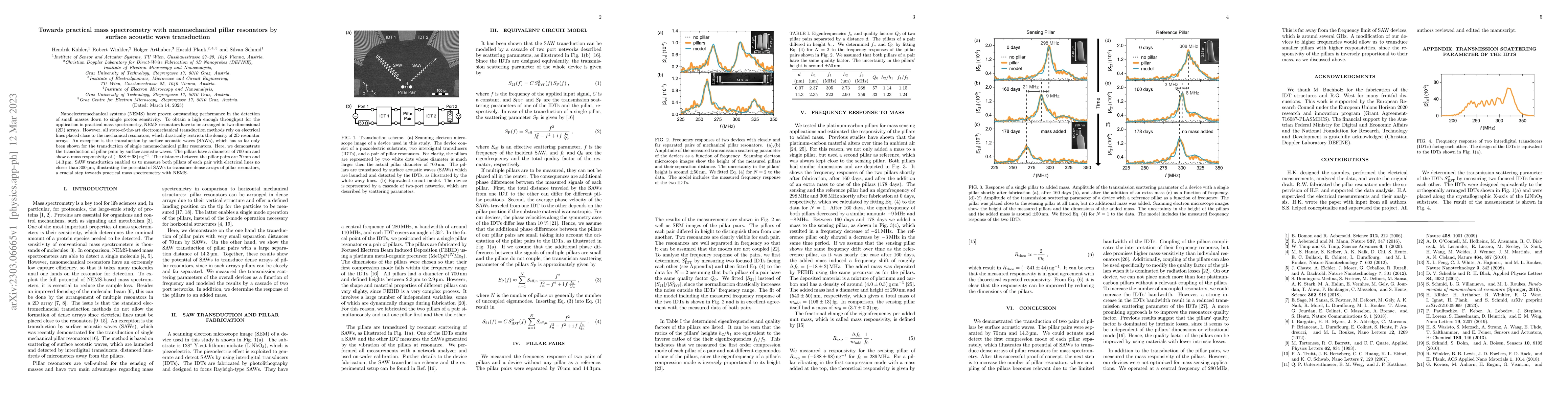 Thumbnail for Towards practical mass spectrometry with nanomechanical pillar
  resonators by surface acoustic wave transduction
