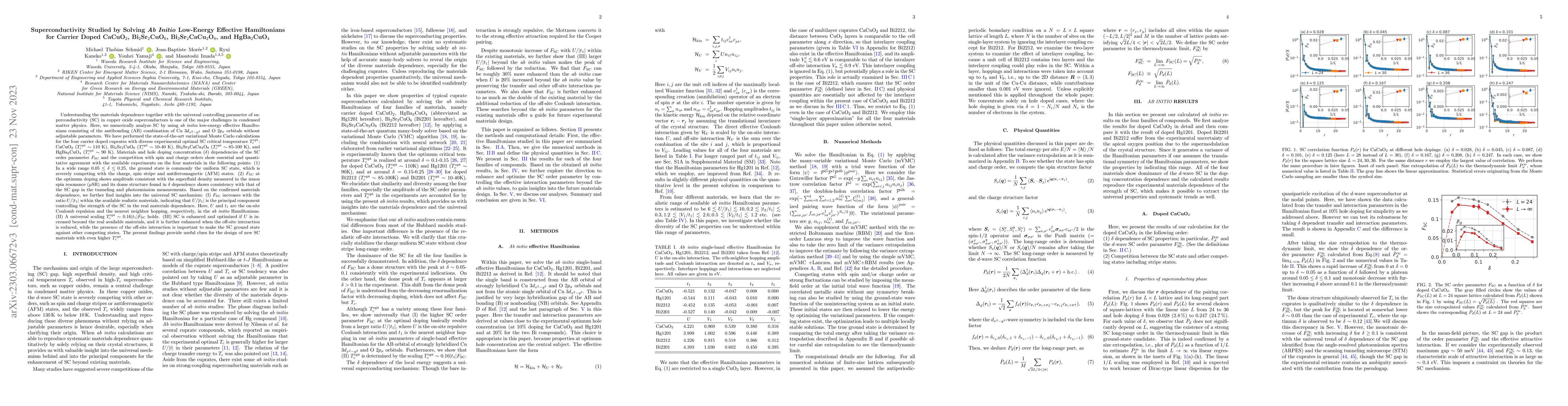Thumbnail for Superconductivity studied by solving ab initio low-energy effective
  Hamiltonians for carrier doped CaCuO$_2$, Bi$_2$Sr$_2$CuO$_6$,
  Bi$_2$Sr$_2$CaCu$_2$O$_8$, and HgBa$_2$CuO$_4$