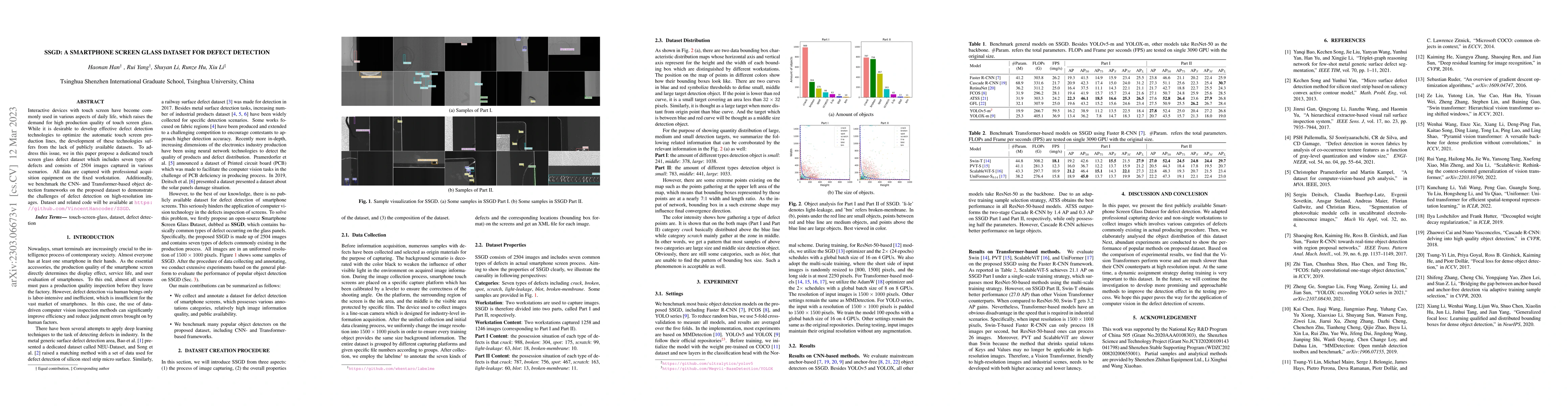 Thumbnail for SSGD: A smartphone screen glass dataset for defect detection