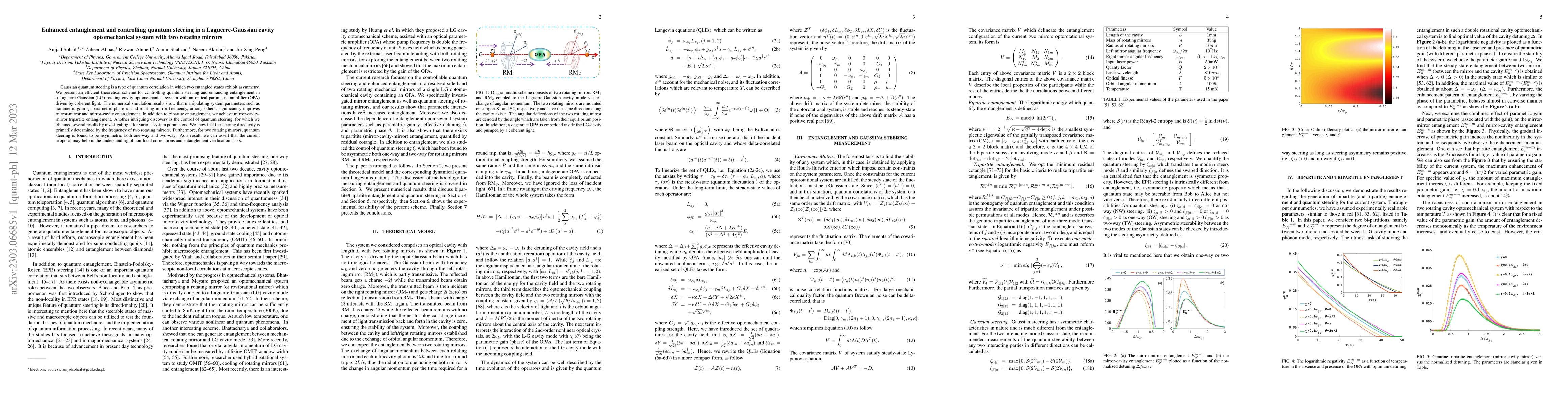 Thumbnail for Enhanced entanglement and controlling quantum steering in a
  Laguerre-Gaussian cavity optomechanical system with two rotating mirrors