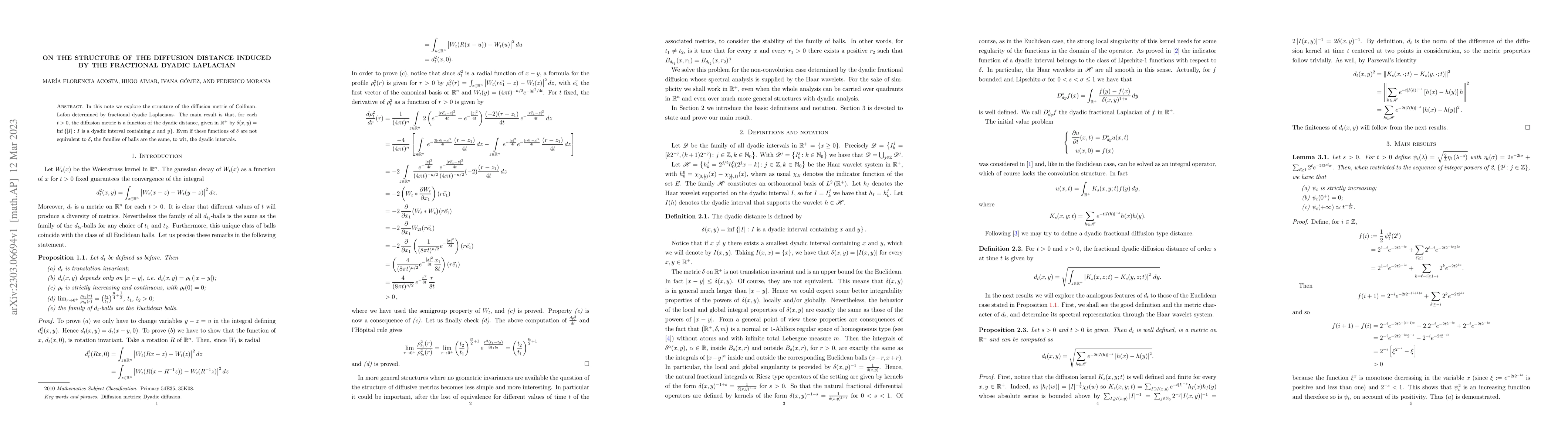 Thumbnail for On the structure of the diffusion distance induced by the fractional
  dyadic Laplacian