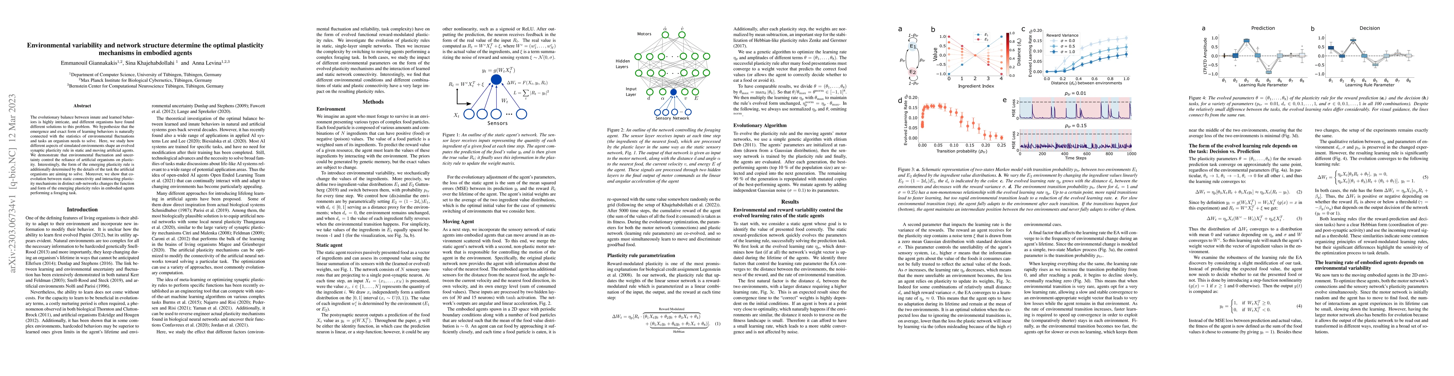 Thumbnail for Environmental variability and network structure determine the optimal
  plasticity mechanisms in embodied agents