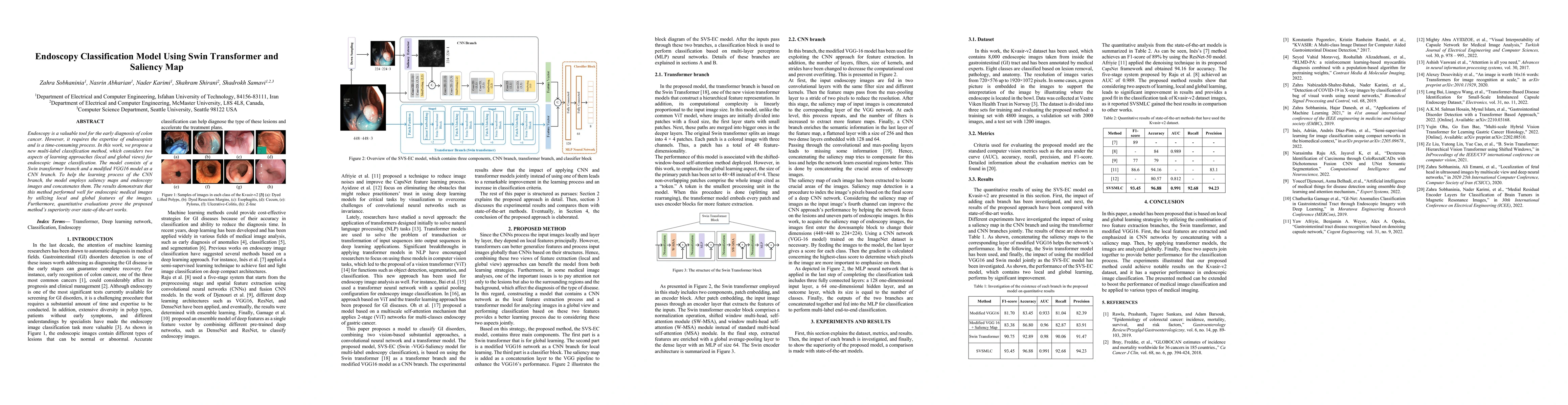 Thumbnail for Endoscopy Classification Model Using Swin Transformer and Saliency Map
