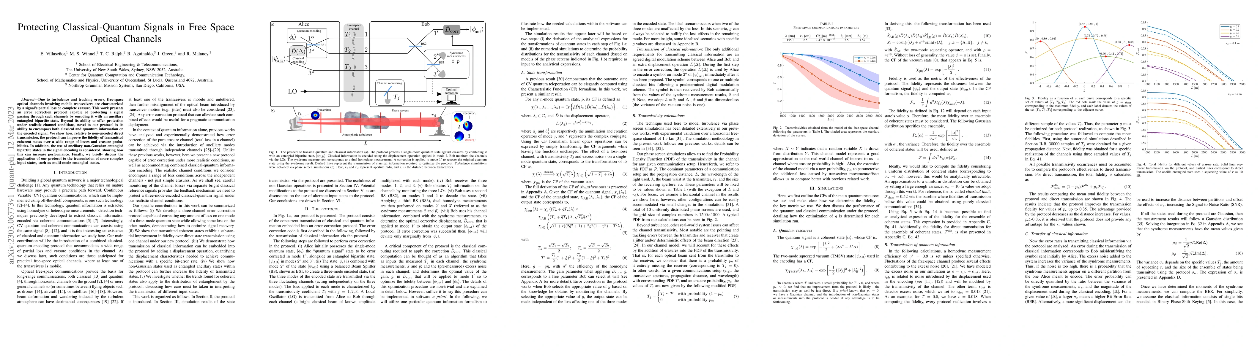 Thumbnail for Protecting Classical-Quantum Signals in Free Space Optical Channels