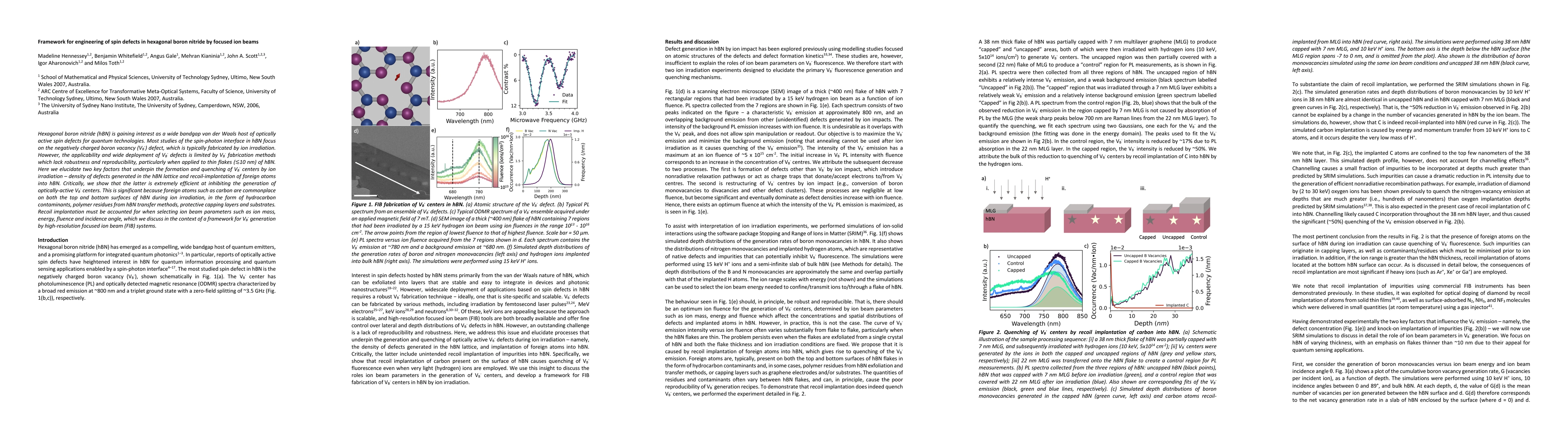 Thumbnail for Framework for engineering of spin defects in hexagonal boron nitride by
  focused ion beams