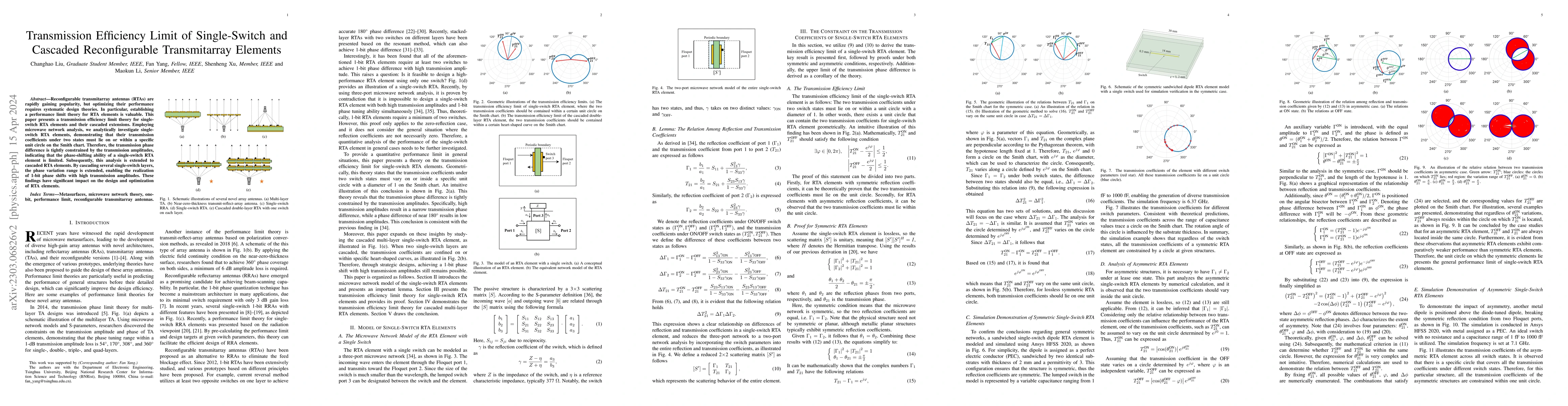 Thumbnail for Transmission efficiency limit of single-switch and cascaded
  reconfigurable transmitarray elements