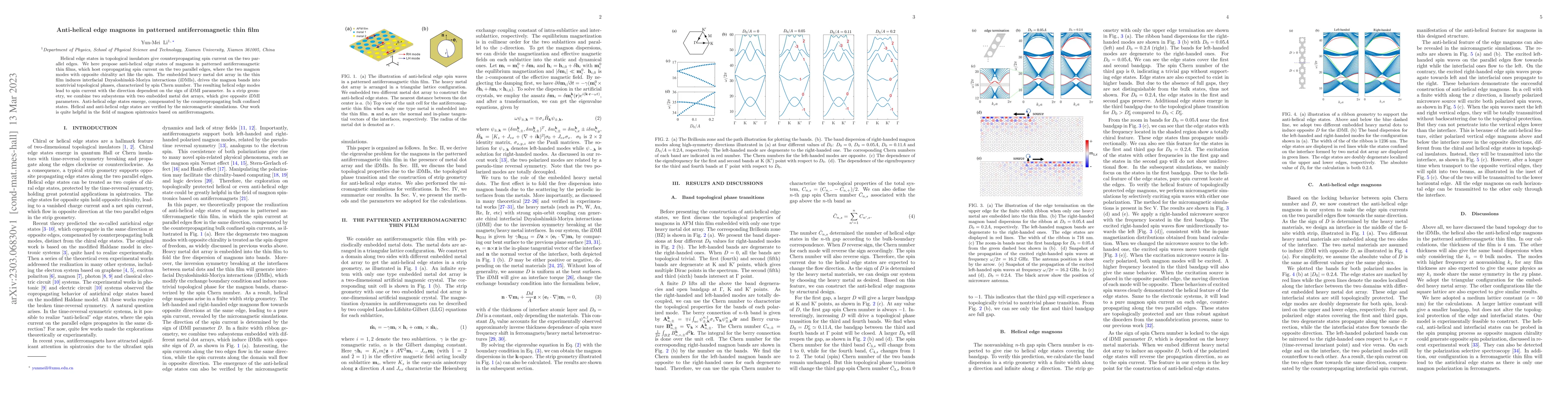 Thumbnail for Anti-helical edge magnons in patterned antiferromagnetic thin film