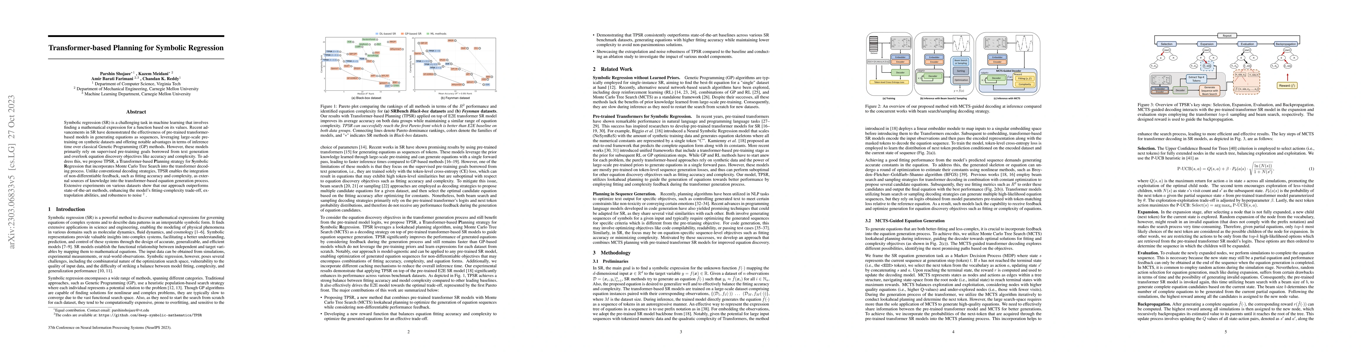 Thumbnail for Transformer-based Planning for Symbolic Regression
