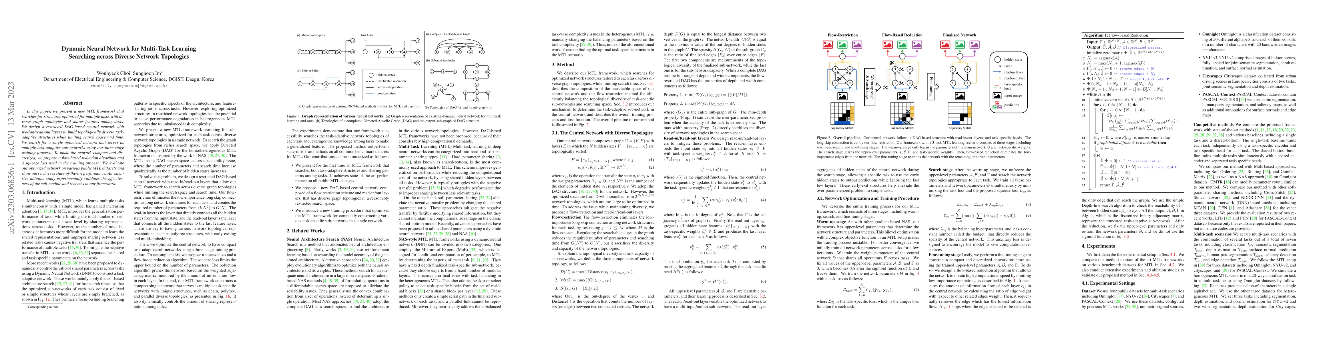 Thumbnail for Dynamic Neural Network for Multi-Task Learning Searching across Diverse
  Network Topologies