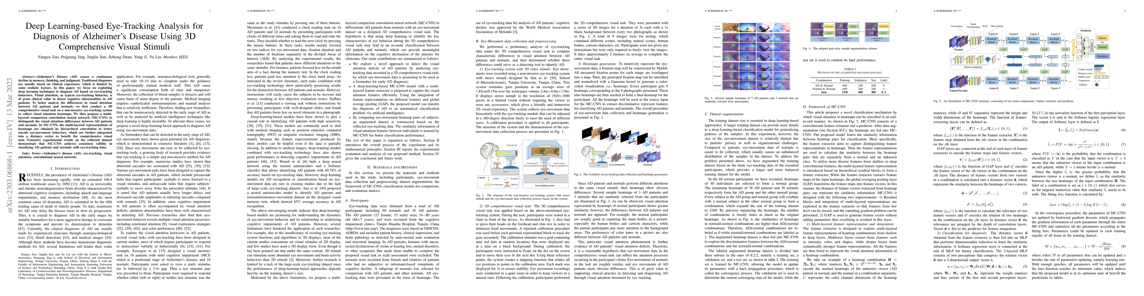 Thumbnail for Deep Learning-based Eye-Tracking Analysis for Diagnosis of Alzheimer's
  Disease Using 3D Comprehensive Visual Stimuli