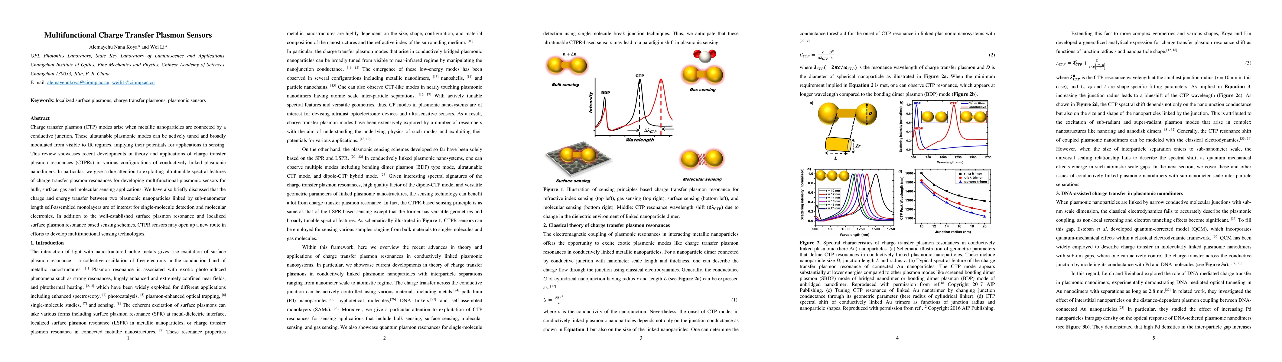 Thumbnail for Multifunctional Charge Transfer Plasmon Sensors