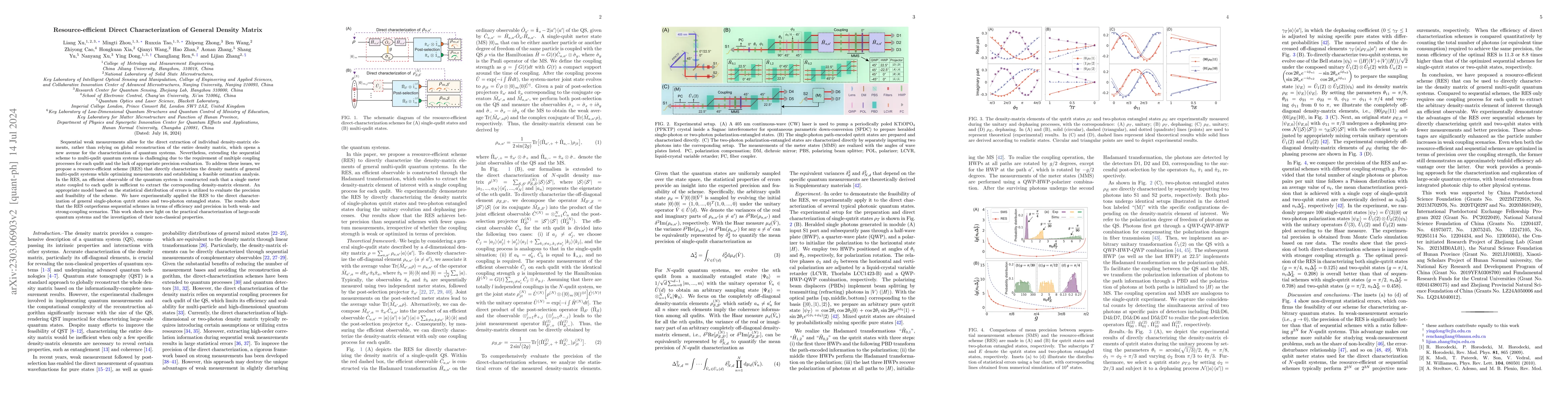 Thumbnail for Resource-efficient Direct Characterization of General Density Matrix