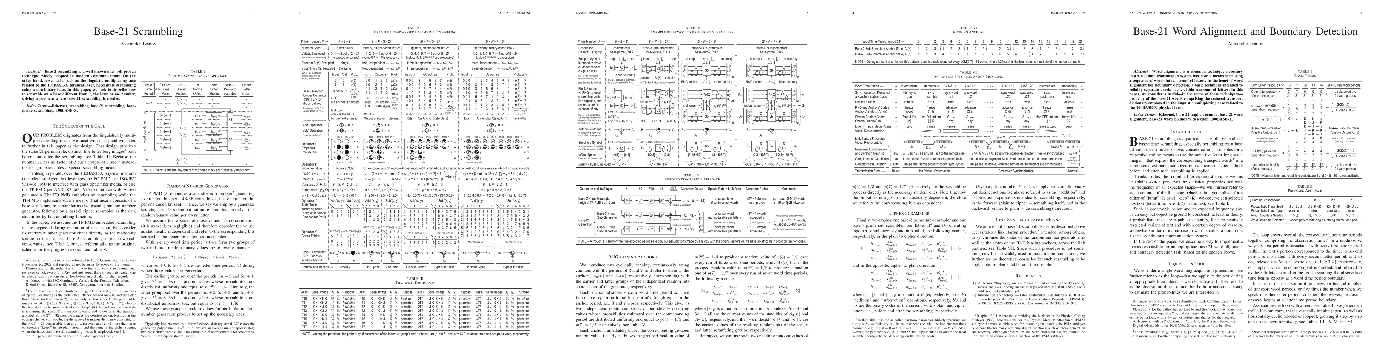 Thumbnail for A collection of memos dedicated to exact base-21 (EBTO) and quasi
  base-21 (QBTO) codes