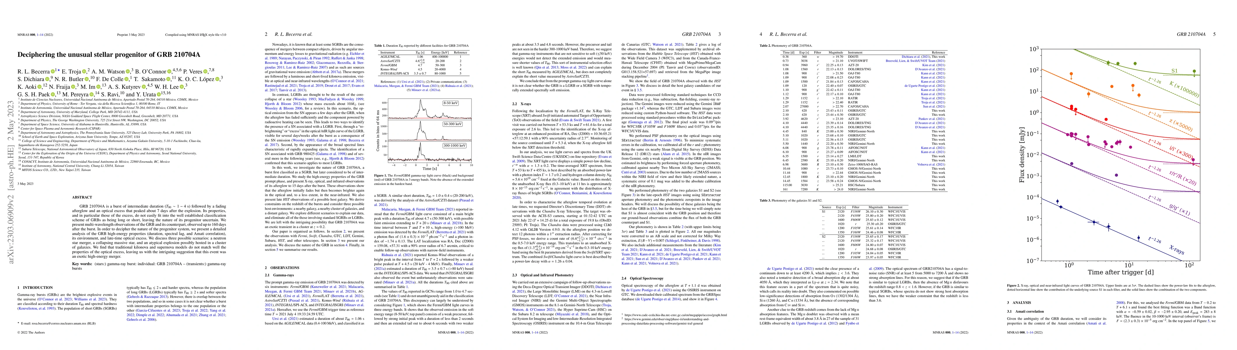 Thumbnail for Deciphering the unusual stellar progenitor of GRB 210704A