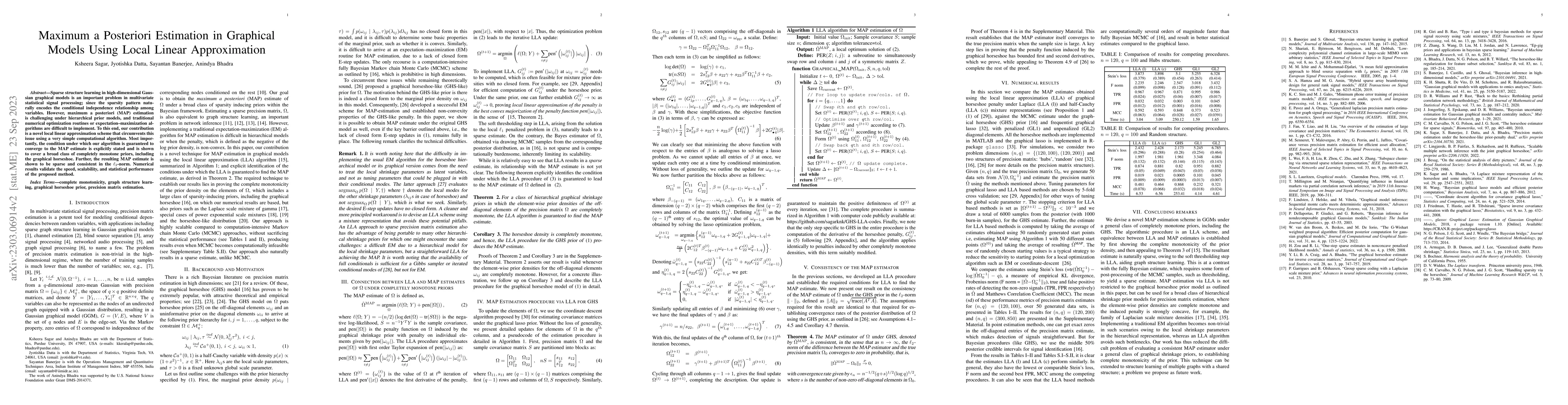 Thumbnail for Maximum a Posteriori Estimation in Graphical Models Using Local Linear
  Approximation