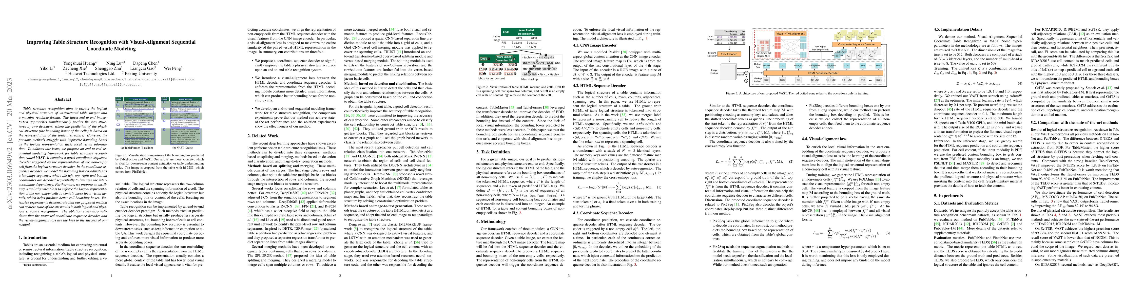 Thumbnail for Improving Table Structure Recognition with Visual-Alignment Sequential
  Coordinate Modeling