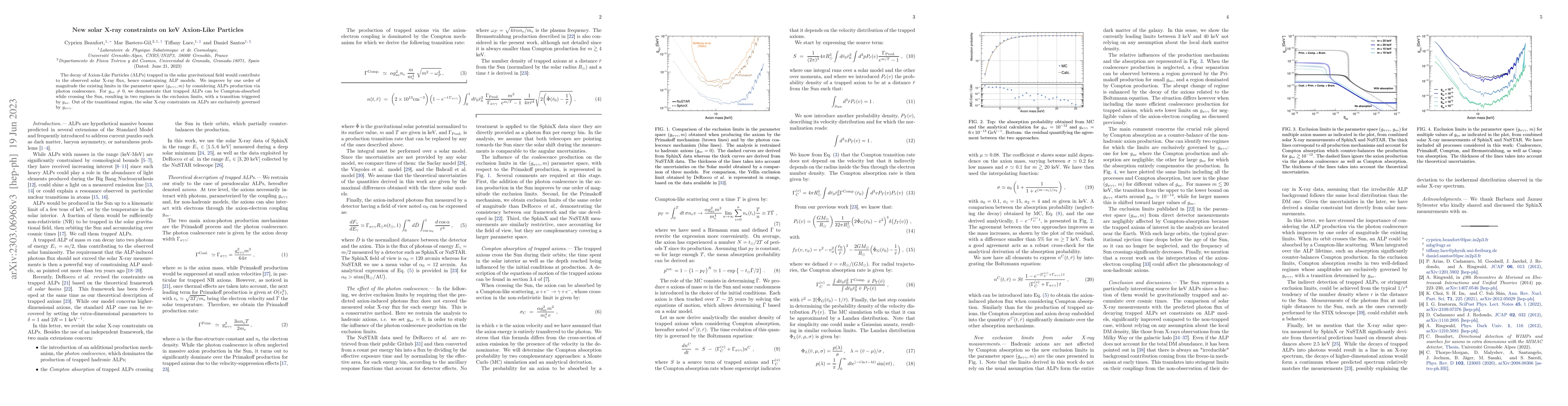 Thumbnail for New solar X-ray constraints on keV Axion-Like Particles