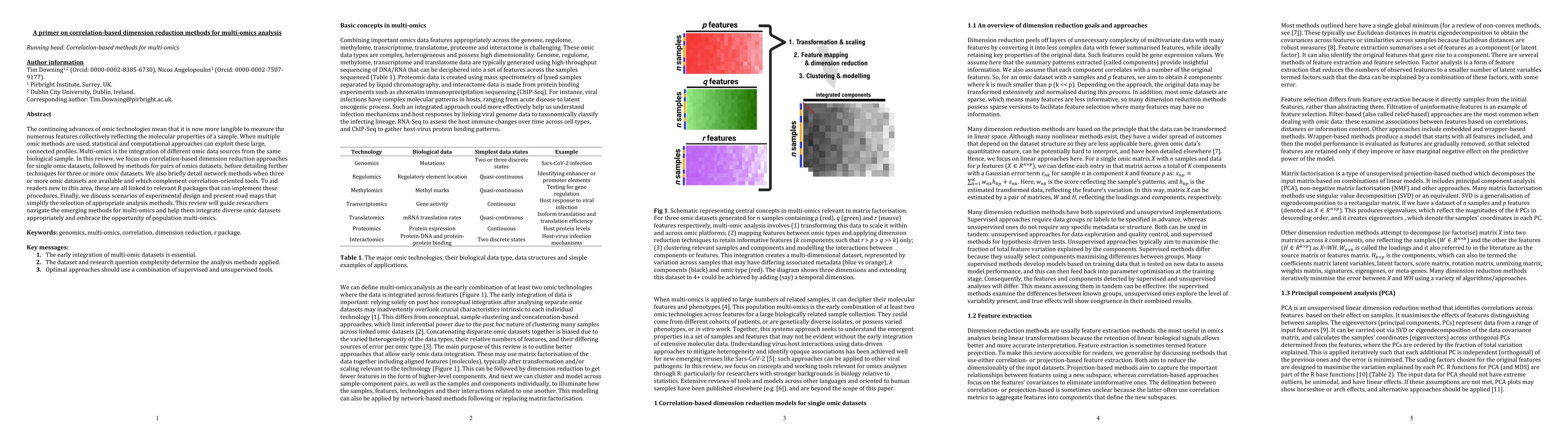 Thumbnail for A primer on correlation-based dimension reduction methods for
  multi-omics analysis