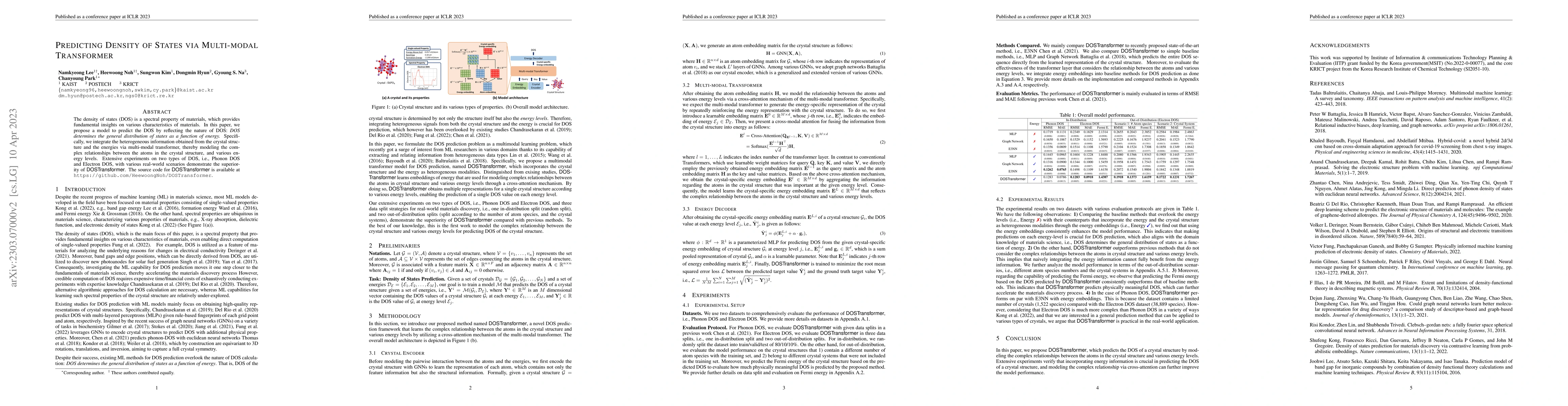 Thumbnail for Predicting Density of States via Multi-modal Transformer