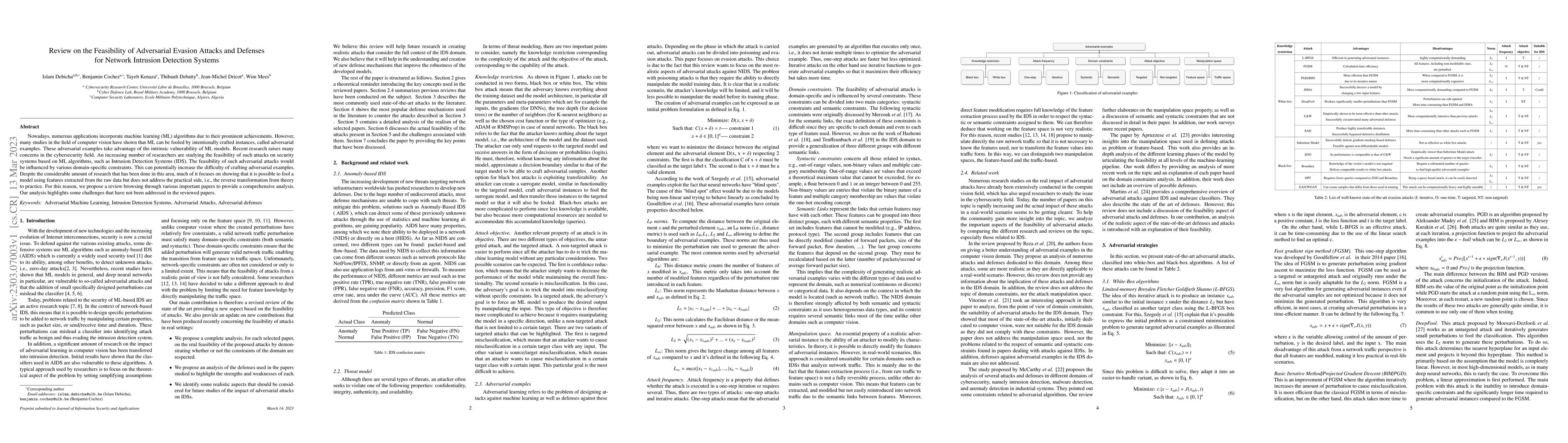 Thumbnail for Review on the Feasibility of Adversarial Evasion Attacks and Defenses
  for Network Intrusion Detection Systems