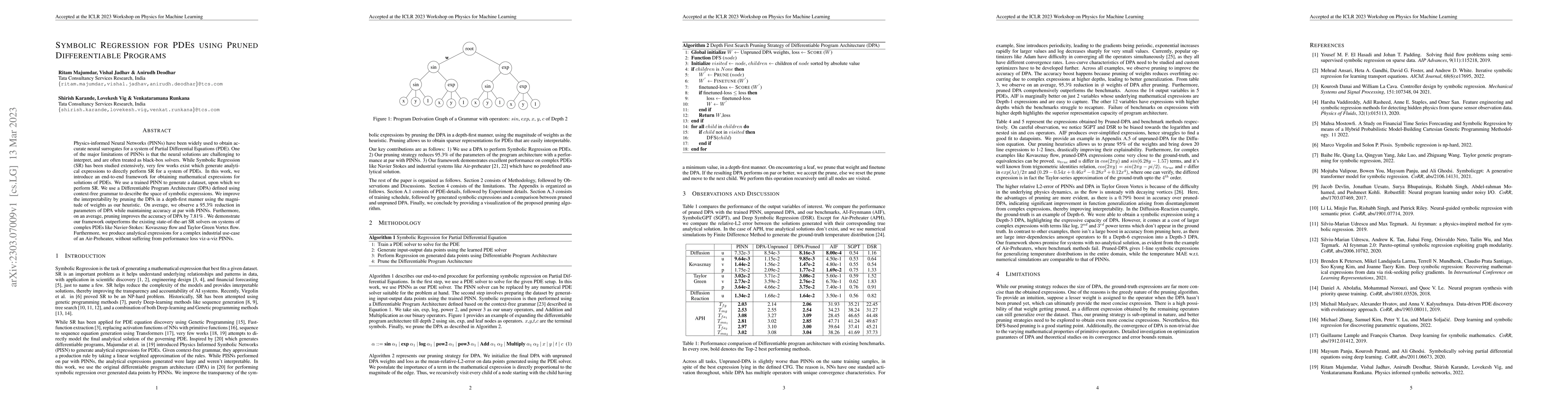 Thumbnail for Symbolic Regression for PDEs using Pruned Differentiable Programs