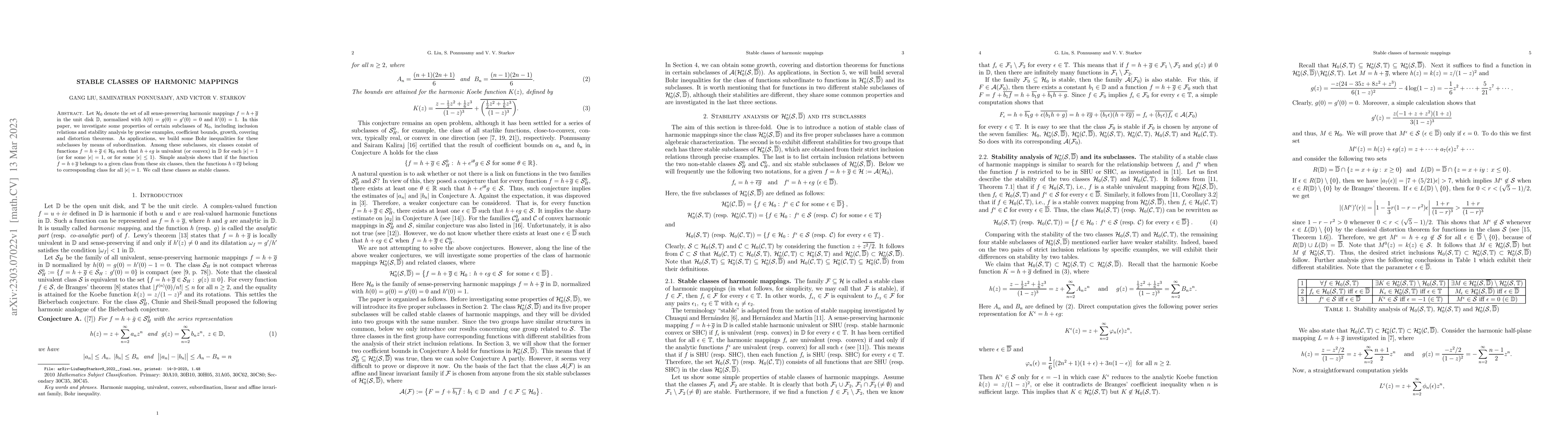 Thumbnail for Stable classes of harmonic mappings