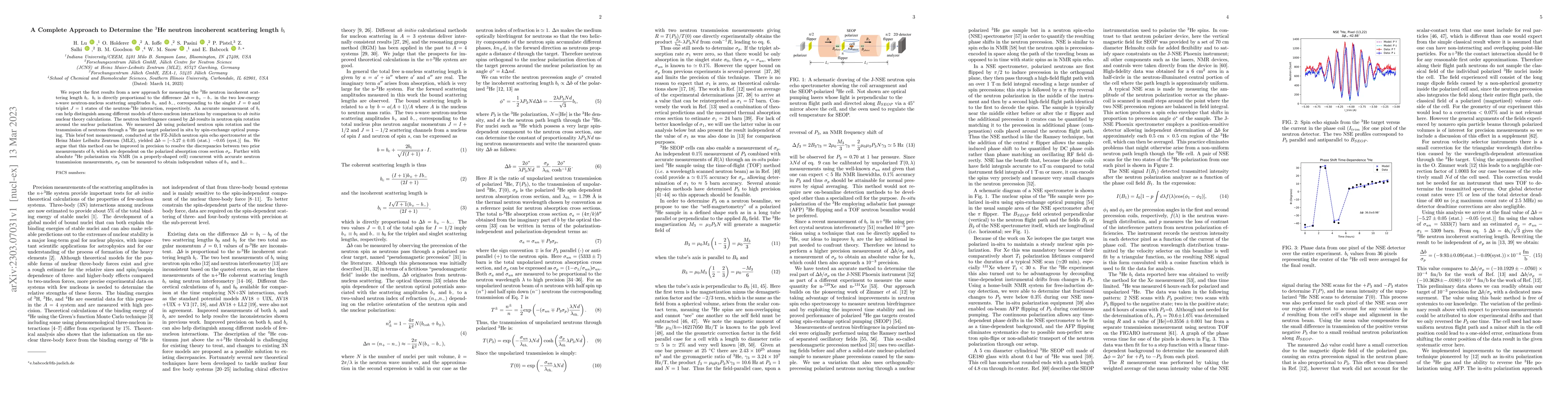 Thumbnail for A Complete Approach to Determine the $^3$He neutron incoherent
  scattering length $b_i$