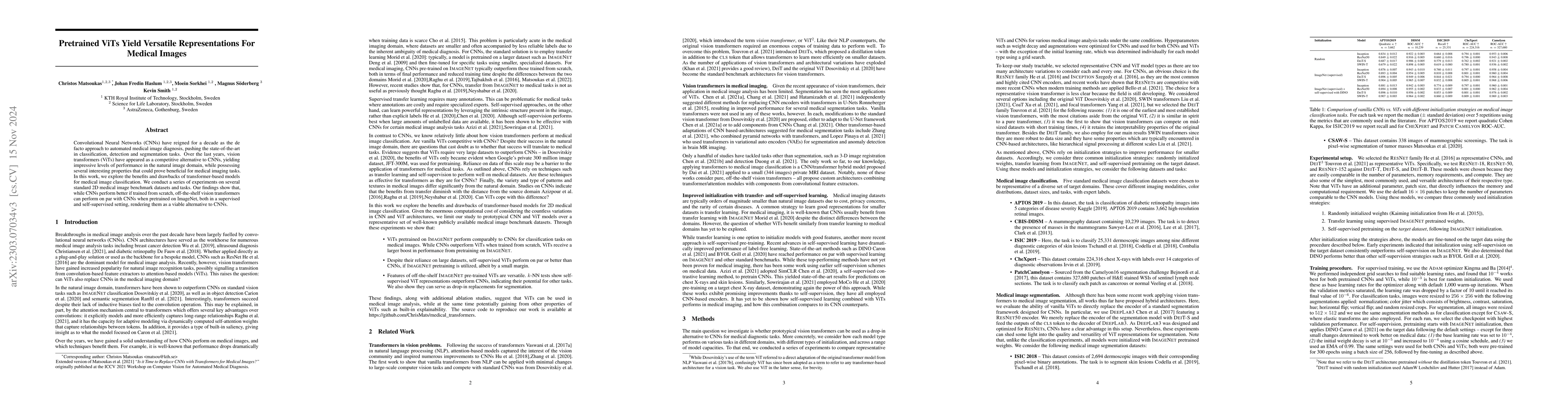 Thumbnail for Pretrained ViTs Yield Versatile Representations For Medical Images