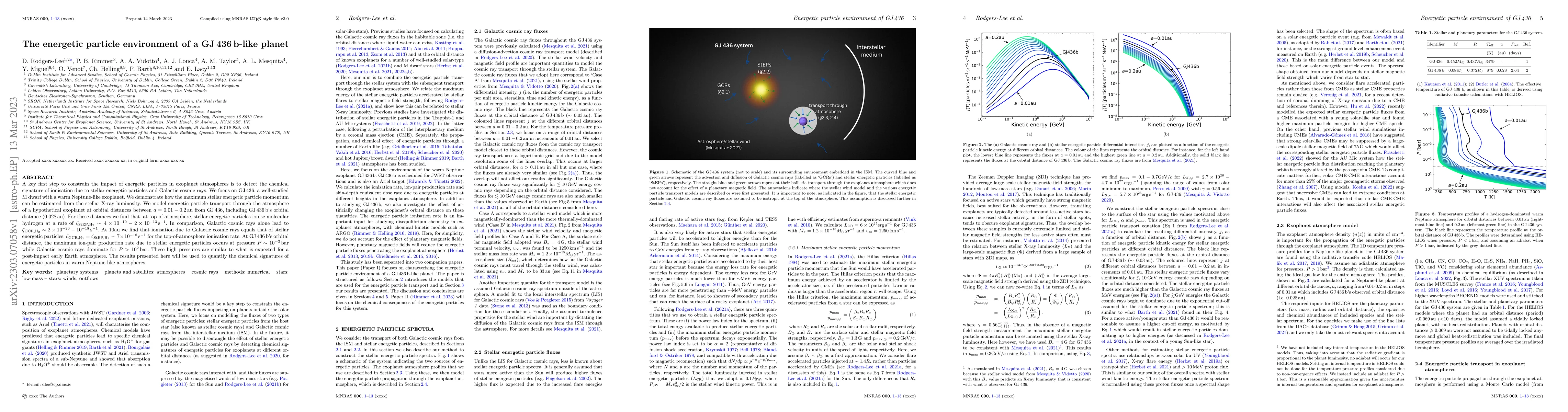 Thumbnail for The energetic particle environment of a GJ 436 b-like planet