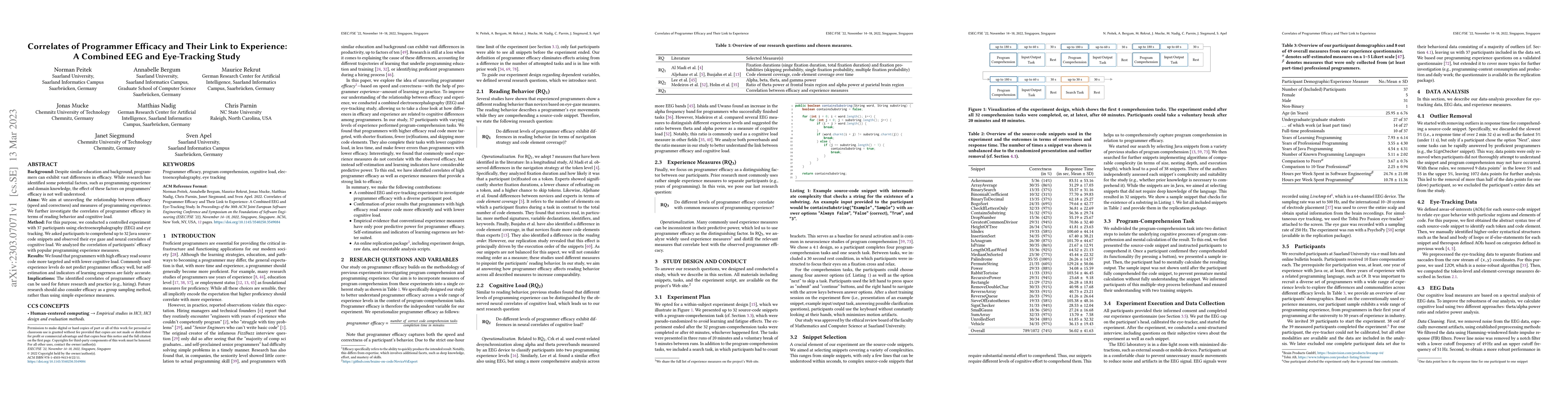 Thumbnail for Correlates of Programmer Efficacy and Their Link to Experience: A
  Combined EEG and Eye-Tracking Study