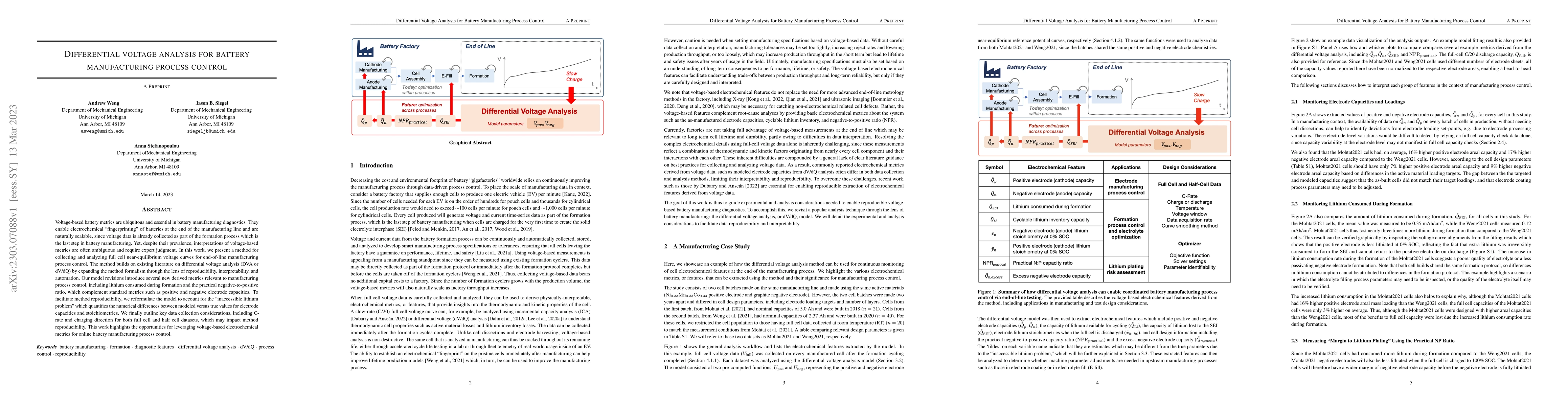 Thumbnail for Differential voltage analysis for battery manufacturing process control