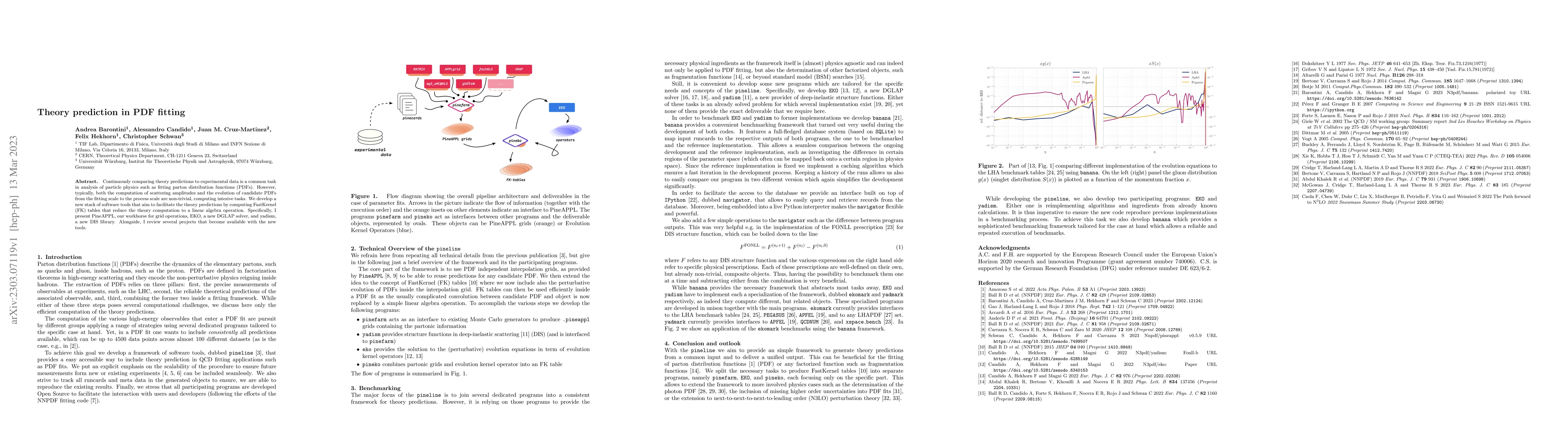 Thumbnail for Theory prediction in PDF fitting