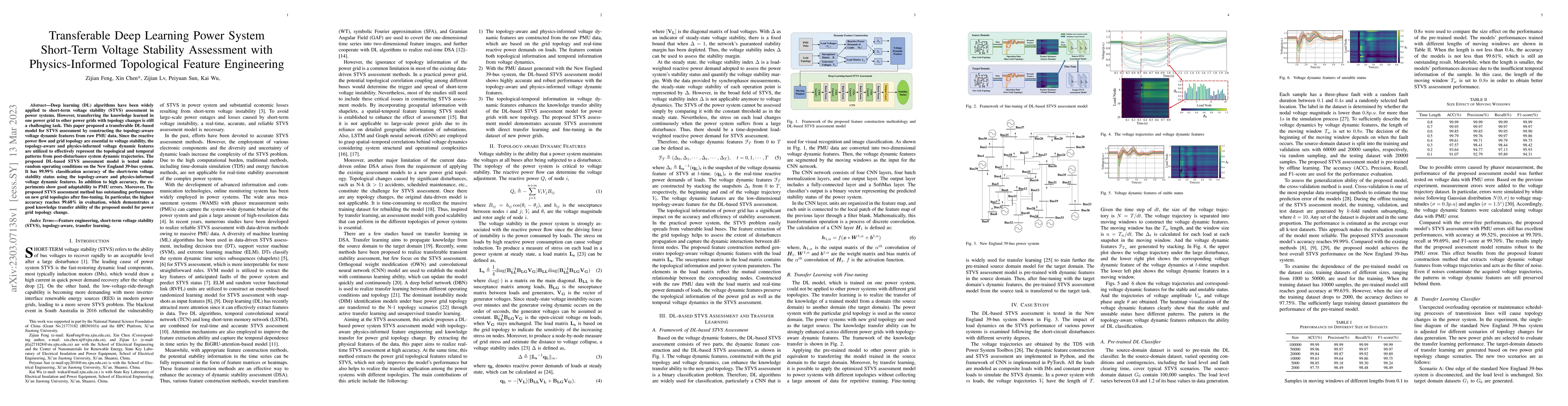 Thumbnail for Transferable Deep Learning Power System Short-Term Voltage Stability
  Assessment with Physics-Informed Topological Feature Engineering