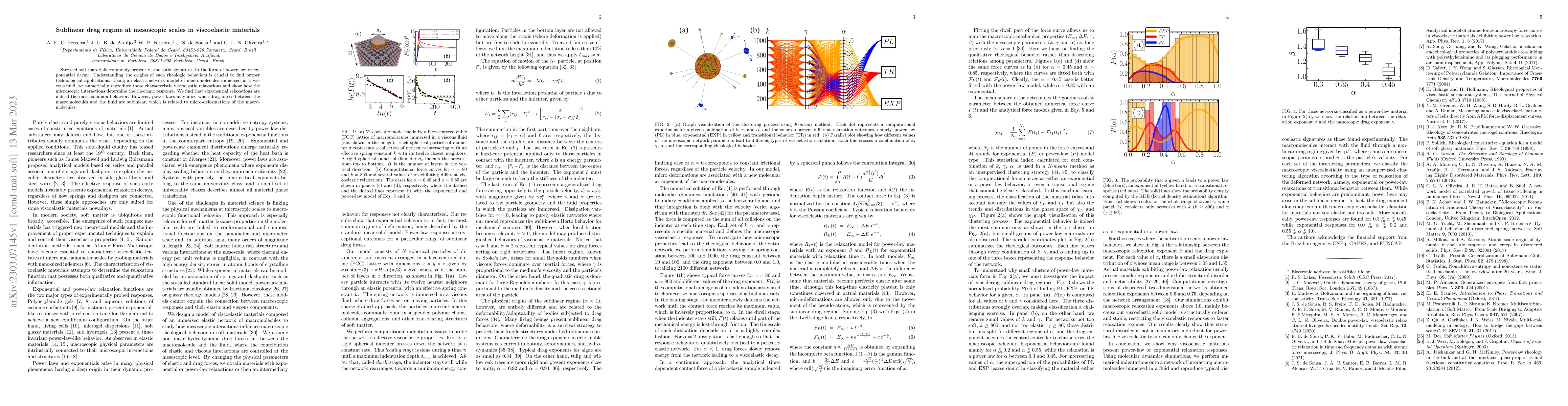 Thumbnail for Sublinear drag regime at mesoscopic scales in viscoelastic materials