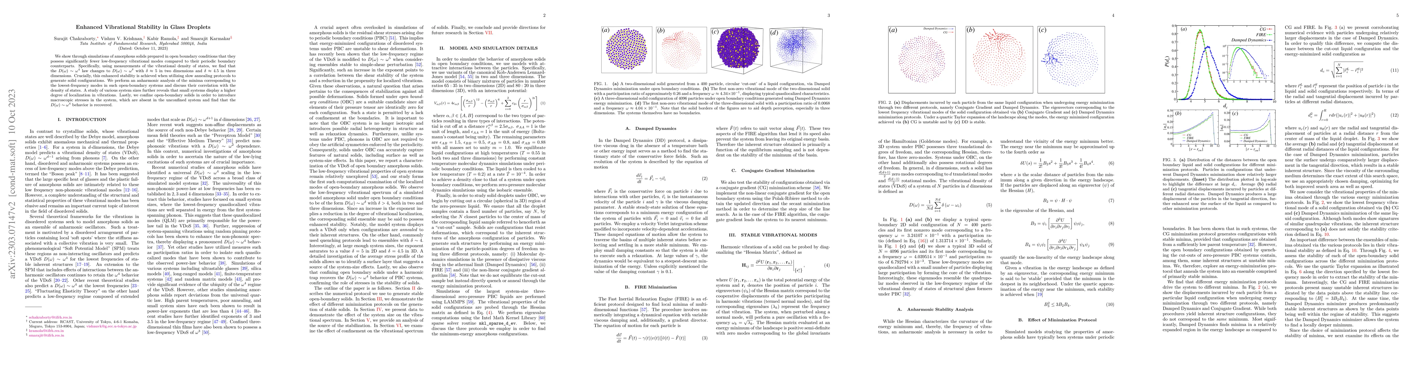 Thumbnail for Enhanced Vibrational Stability in Glass Droplets