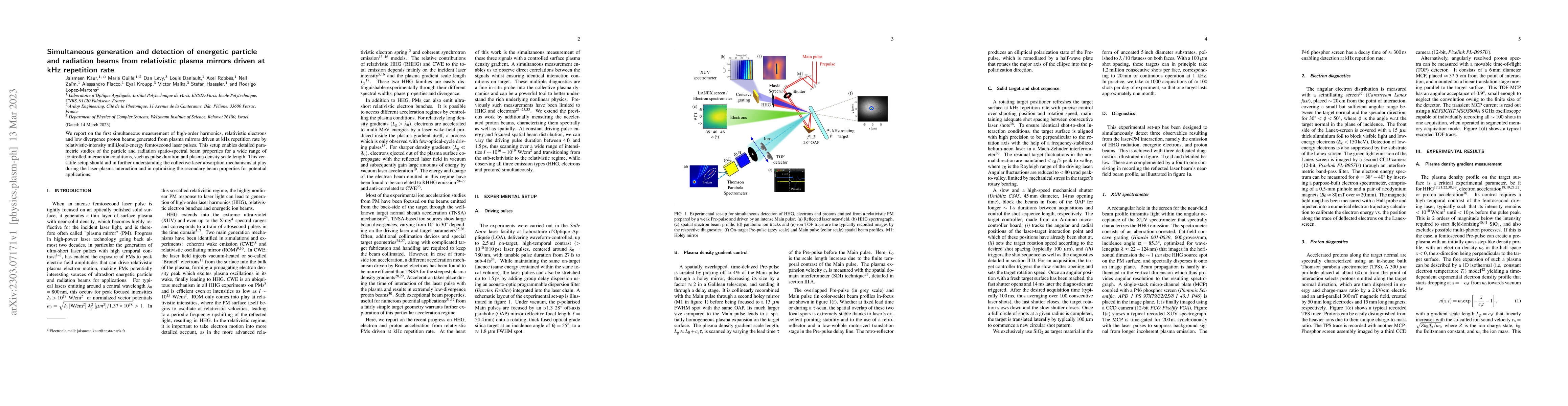Thumbnail for Simultaneous generation and detection of energetic particle and
  radiation beams from relativistic plasma mirrors driven at kHz repetition
  rate