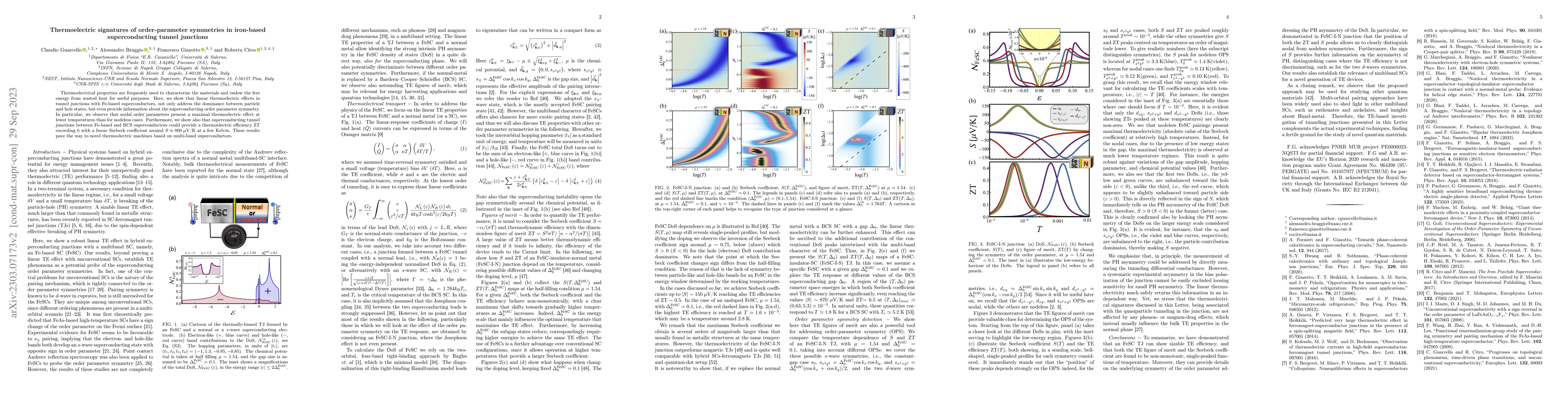 Thumbnail for Thermoelectric signatures of order-parameter symmetries in iron-based
  superconducting tunnel junctions