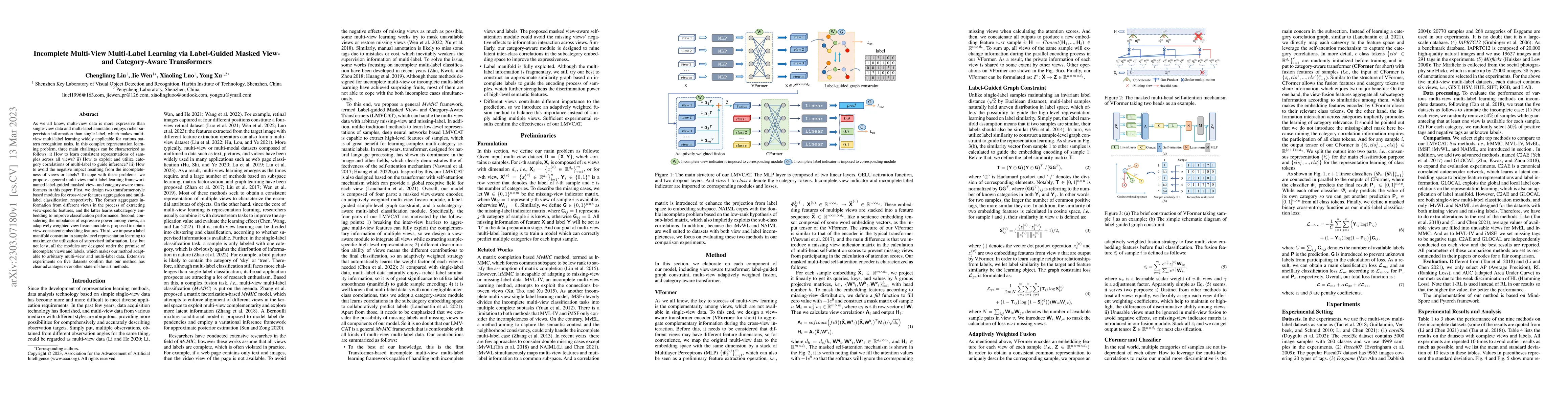 Thumbnail for Incomplete Multi-View Multi-Label Learning via Label-Guided Masked View-
  and Category-Aware Transformers