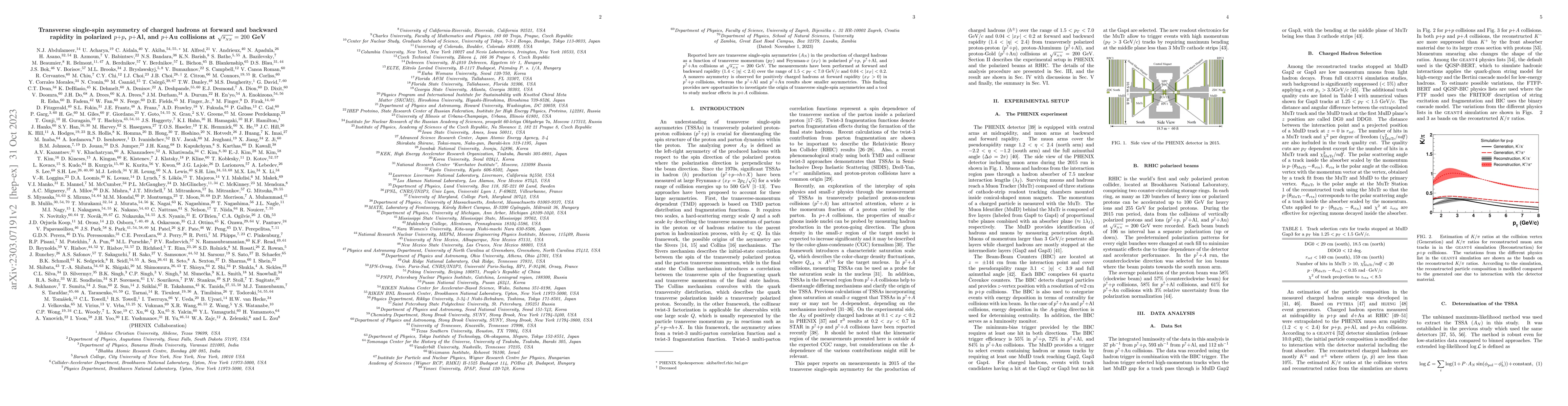Thumbnail for Transverse single-spin asymmetry of charged hadrons at forward and
  backward rapidity in polarized $p$+$p$, $p$+Al, and $p$+Au collisions at
  $\sqrt{s_{NN}}=200$ GeV}
