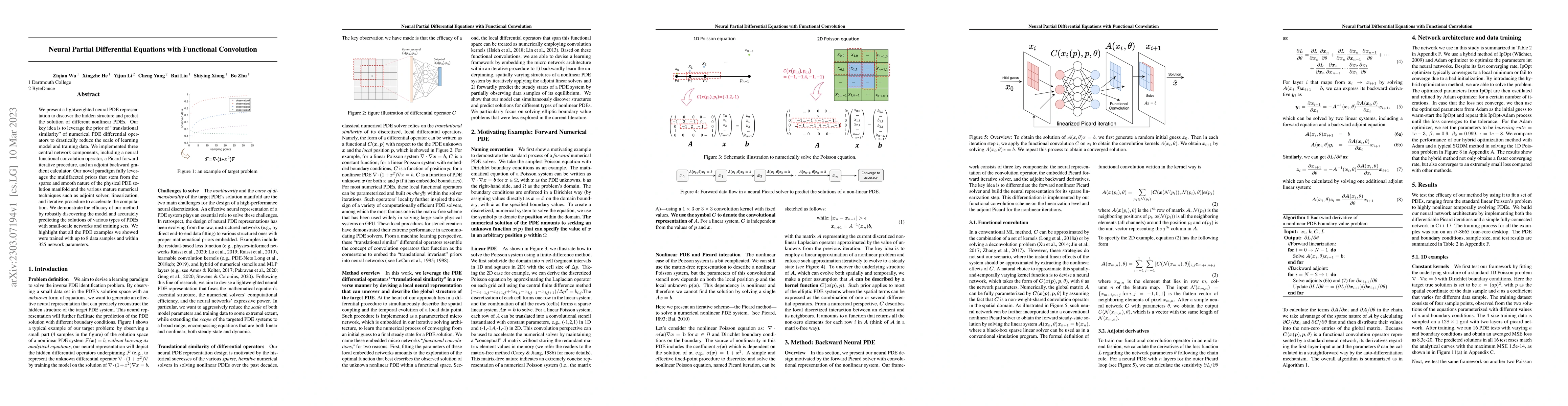 Thumbnail for Neural Partial Differential Equations with Functional Convolution