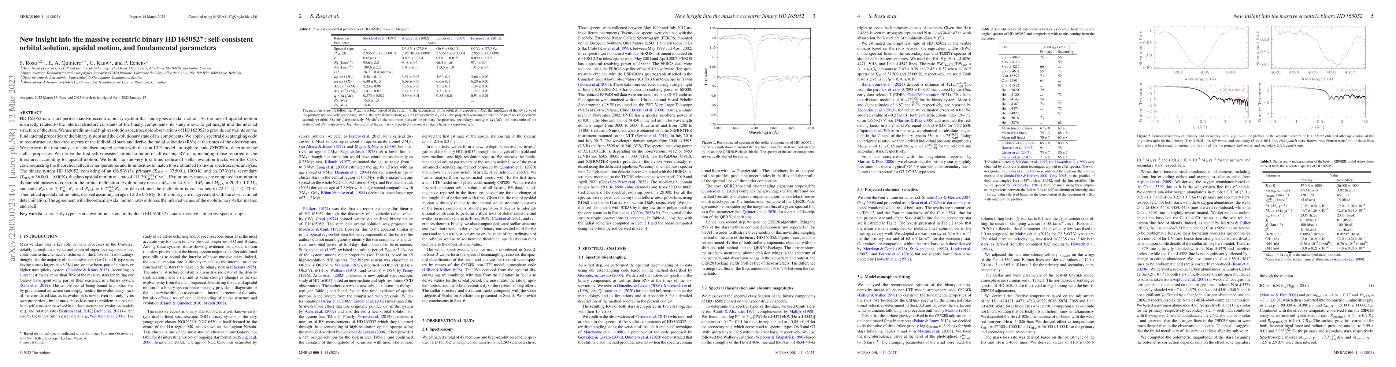 Thumbnail for New insight into the massive eccentric binary HD 165052: self-consistent
  orbital solution, apsidal motion, and fundamental parameters