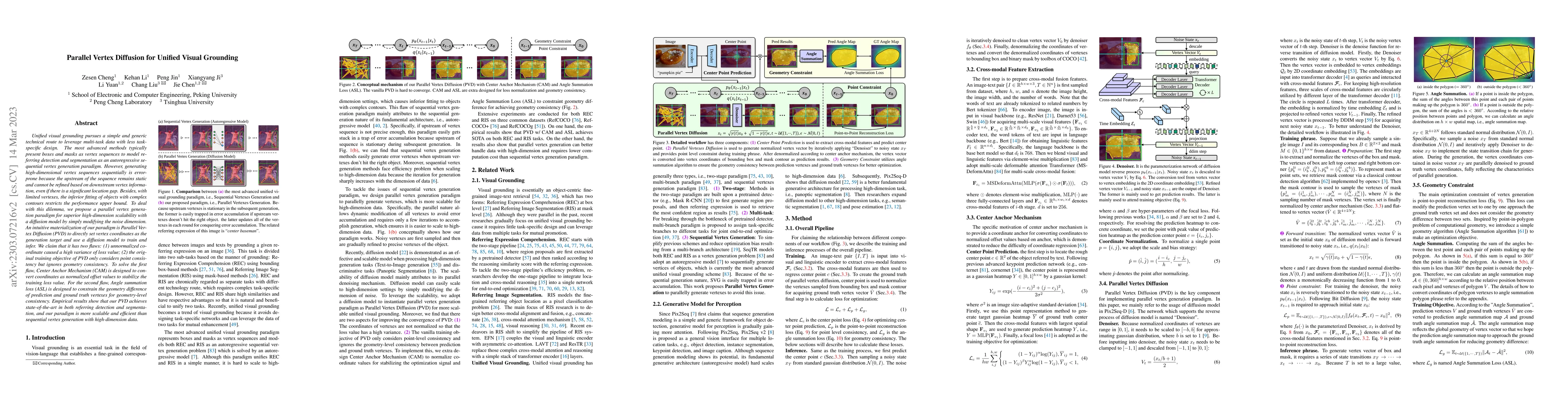 Thumbnail for Parallel Vertex Diffusion for Unified Visual Grounding