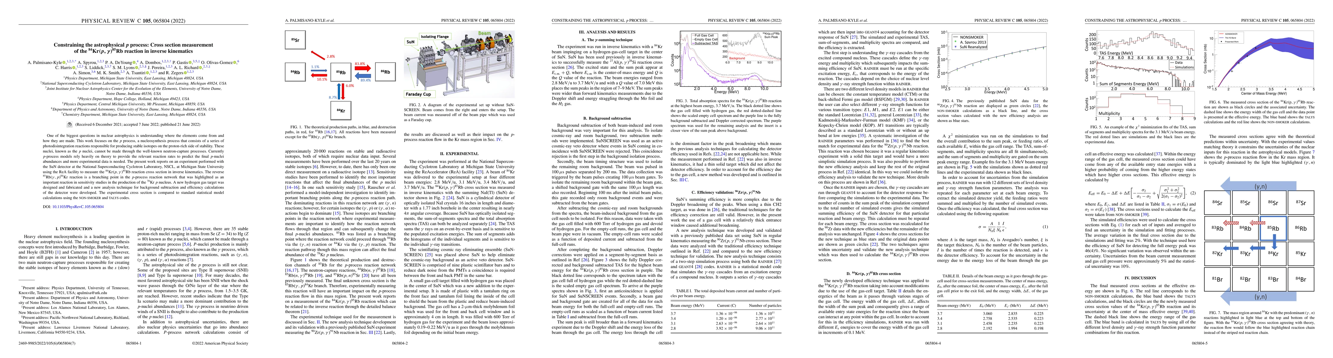 Thumbnail for Constraining the Astrophysical p Process: Cross Section Measurement of
  the 84Kr(p,g)85Rb Reaction in Inverse Kinematics