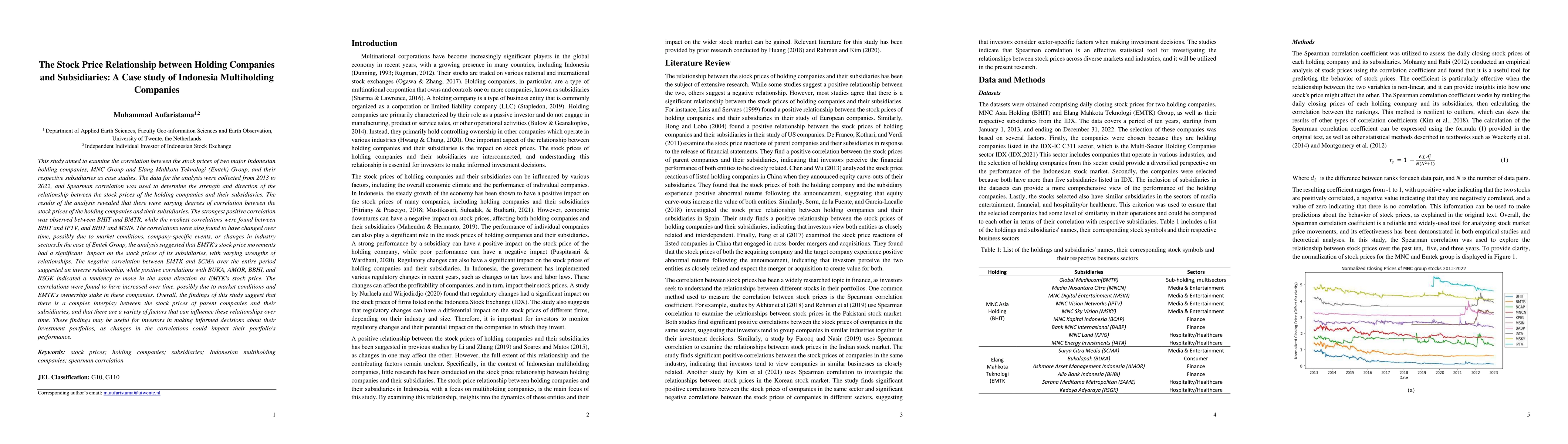Thumbnail for The Stock Price Relationship between Holding Companies and Subsidiaries:
  A Case study of Indonesia Multiholding Companies