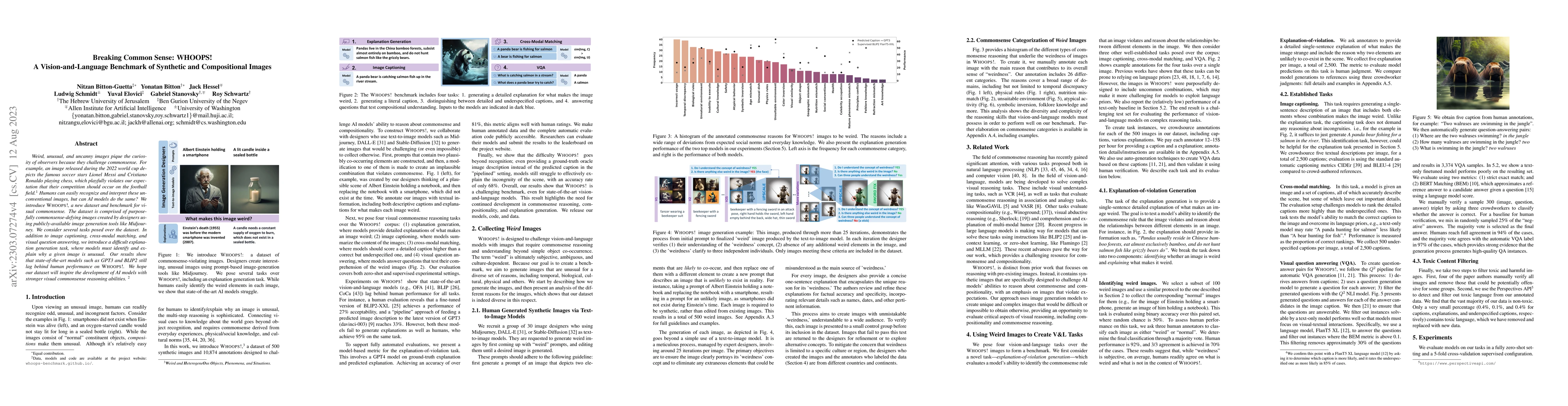 Thumbnail for Breaking Common Sense: WHOOPS! A Vision-and-Language Benchmark of
  Synthetic and Compositional Images