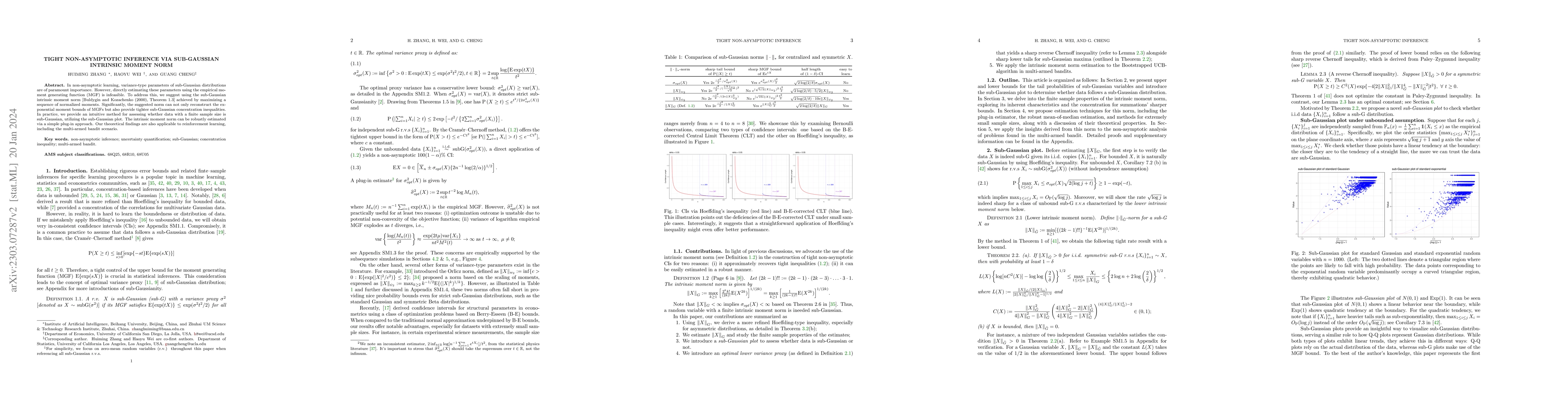 Thumbnail for Tight Non-asymptotic Inference via Sub-Gaussian Intrinsic Moment Norm