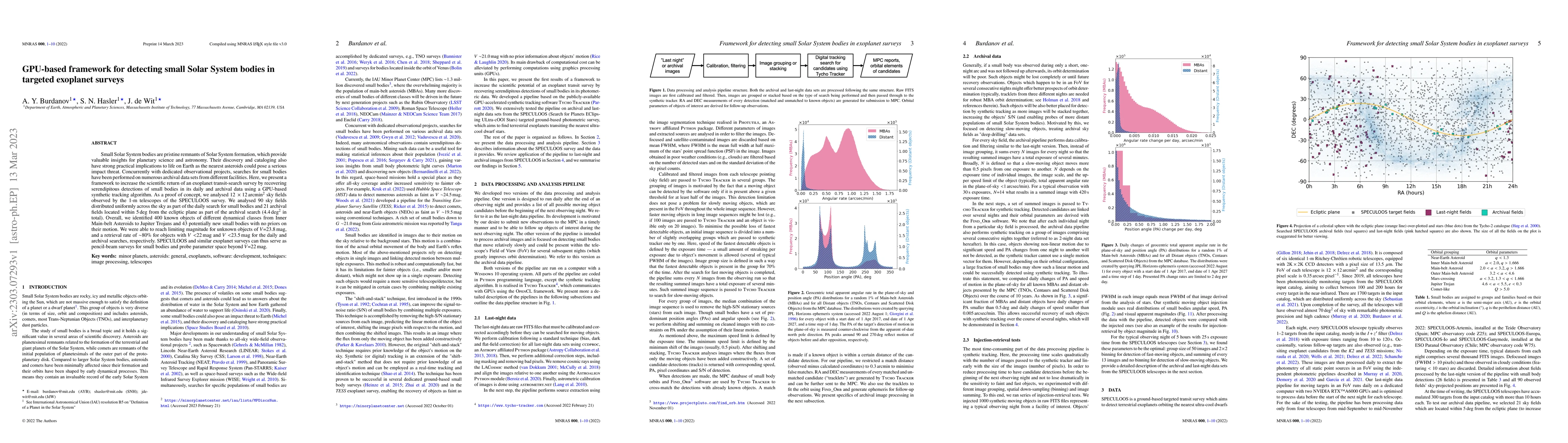Thumbnail for GPU-based framework for detecting small Solar System bodies in targeted
  exoplanet surveys