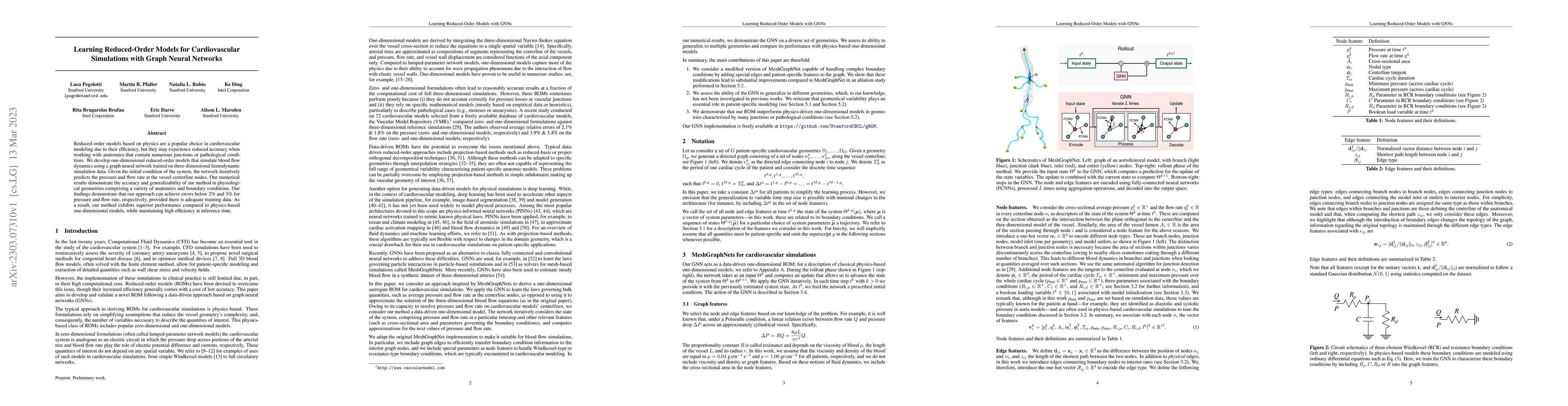 Thumbnail for Learning Reduced-Order Models for Cardiovascular Simulations with Graph
  Neural Networks