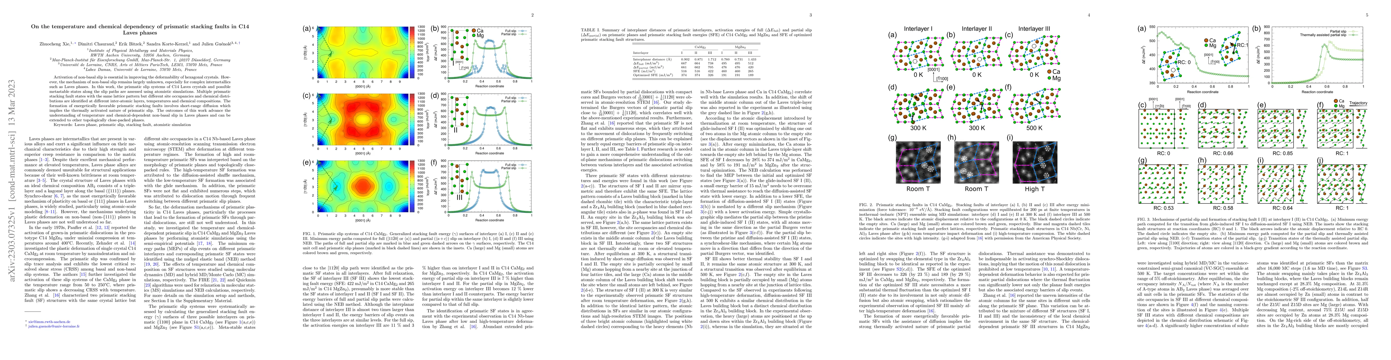 Thumbnail for On the temperature and chemical dependency of prismatic stacking faults
  in C14 Laves phases
