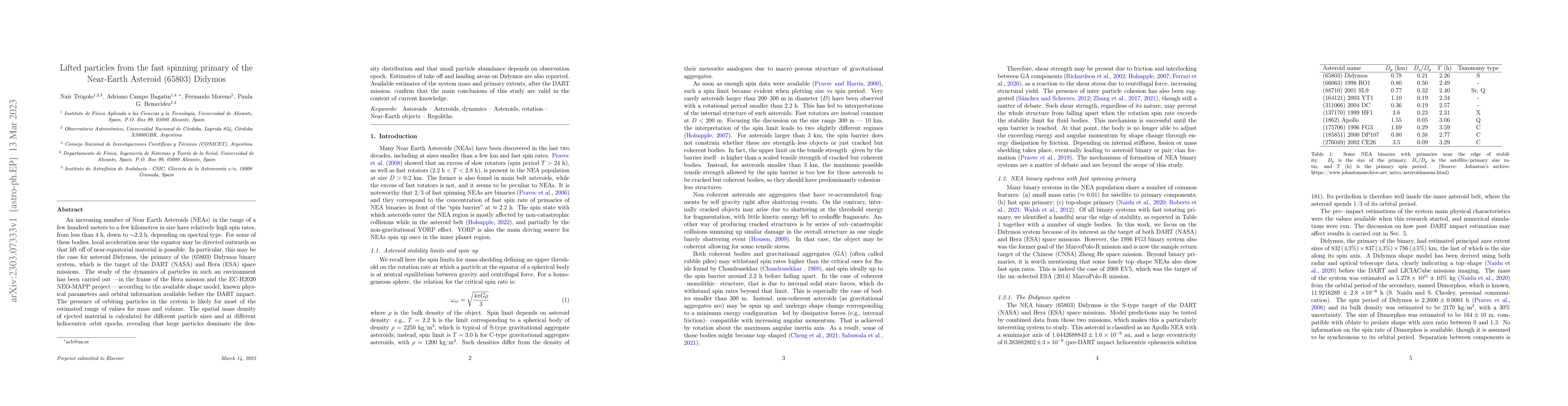 Thumbnail for Lifted particles from the fast spinning primary of the Near-Earth
  Asteroid (65803) Didymos
